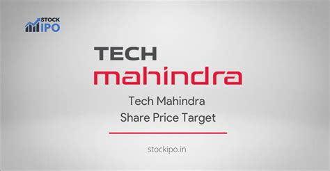 tech mahindra limited share price